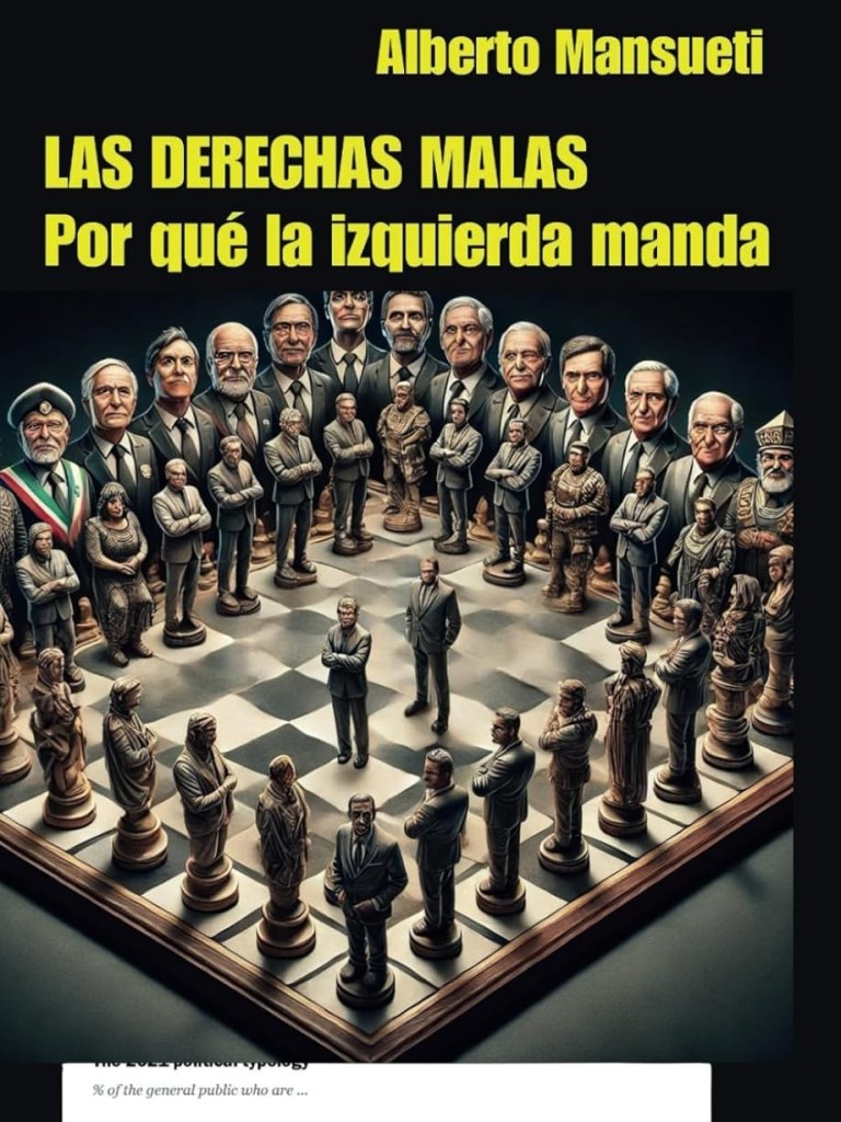 Portada del libro "Las derechas malas" de Alberto Mansueti.