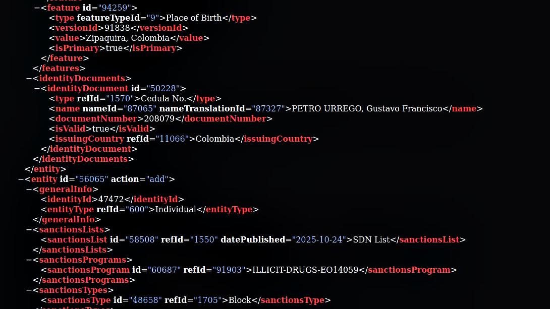 Gobierno de Estados Unidos incluye a Petro en la lista Clinton: alcance de las sanciones
